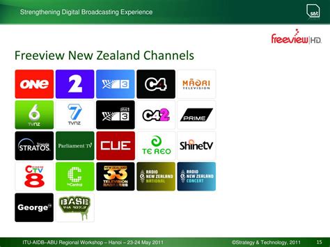 new zealand chanel|new zealand freeview channels.